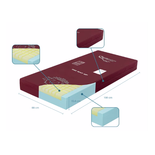 Pressure Care Foam Mattress - Image 4